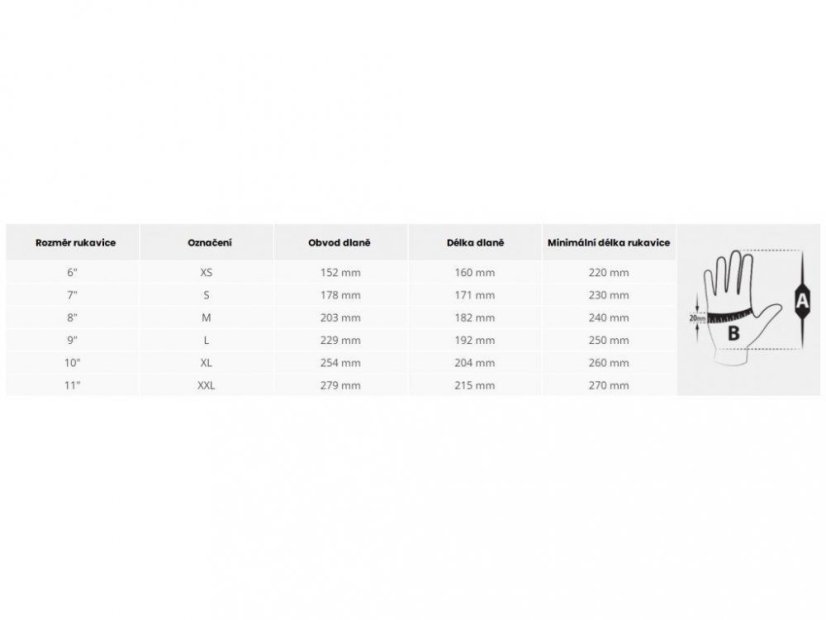 Ochranné pracovní rukavice DURABLE